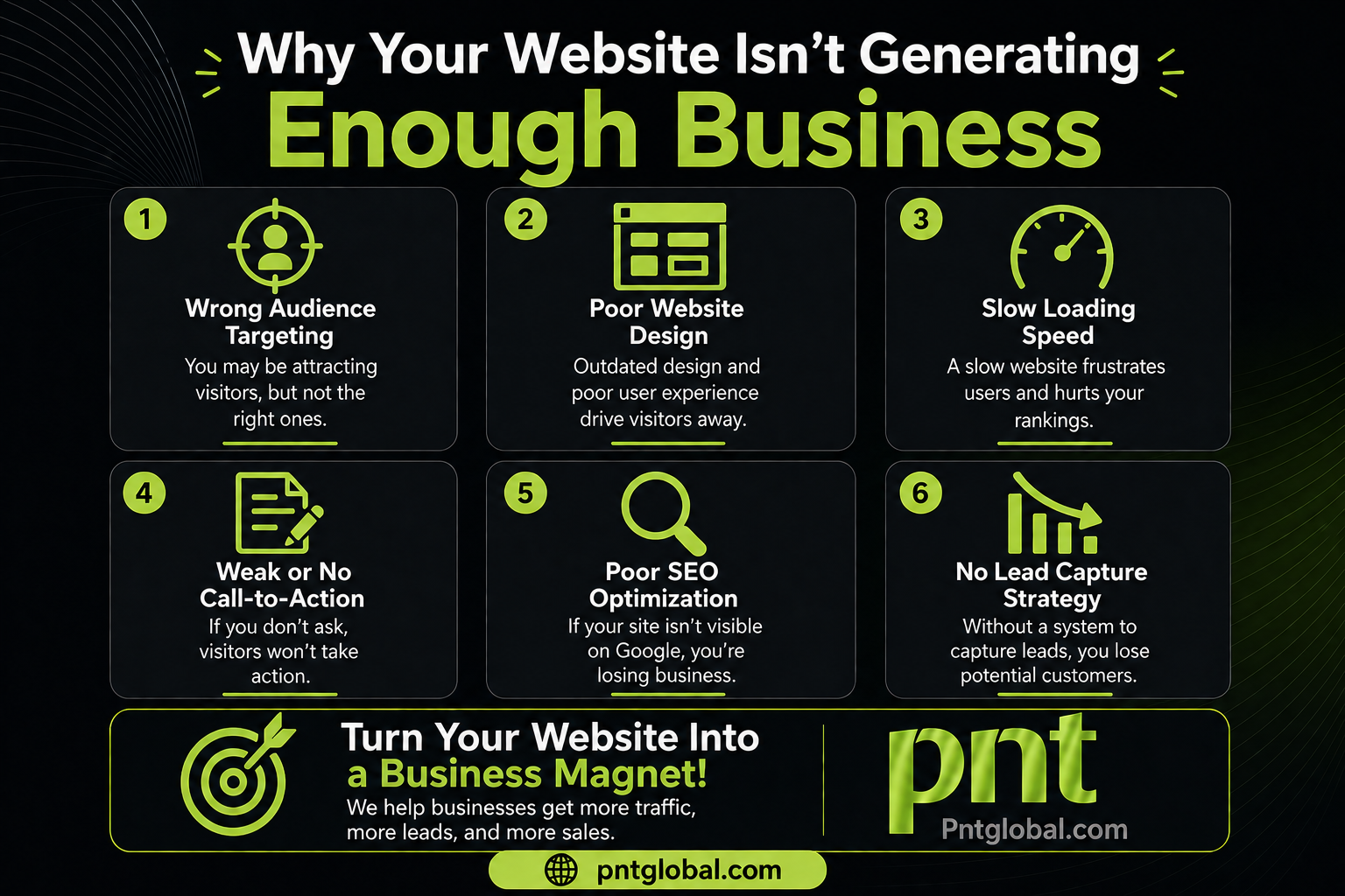 Why Your Website Isn't Generating Enough Business